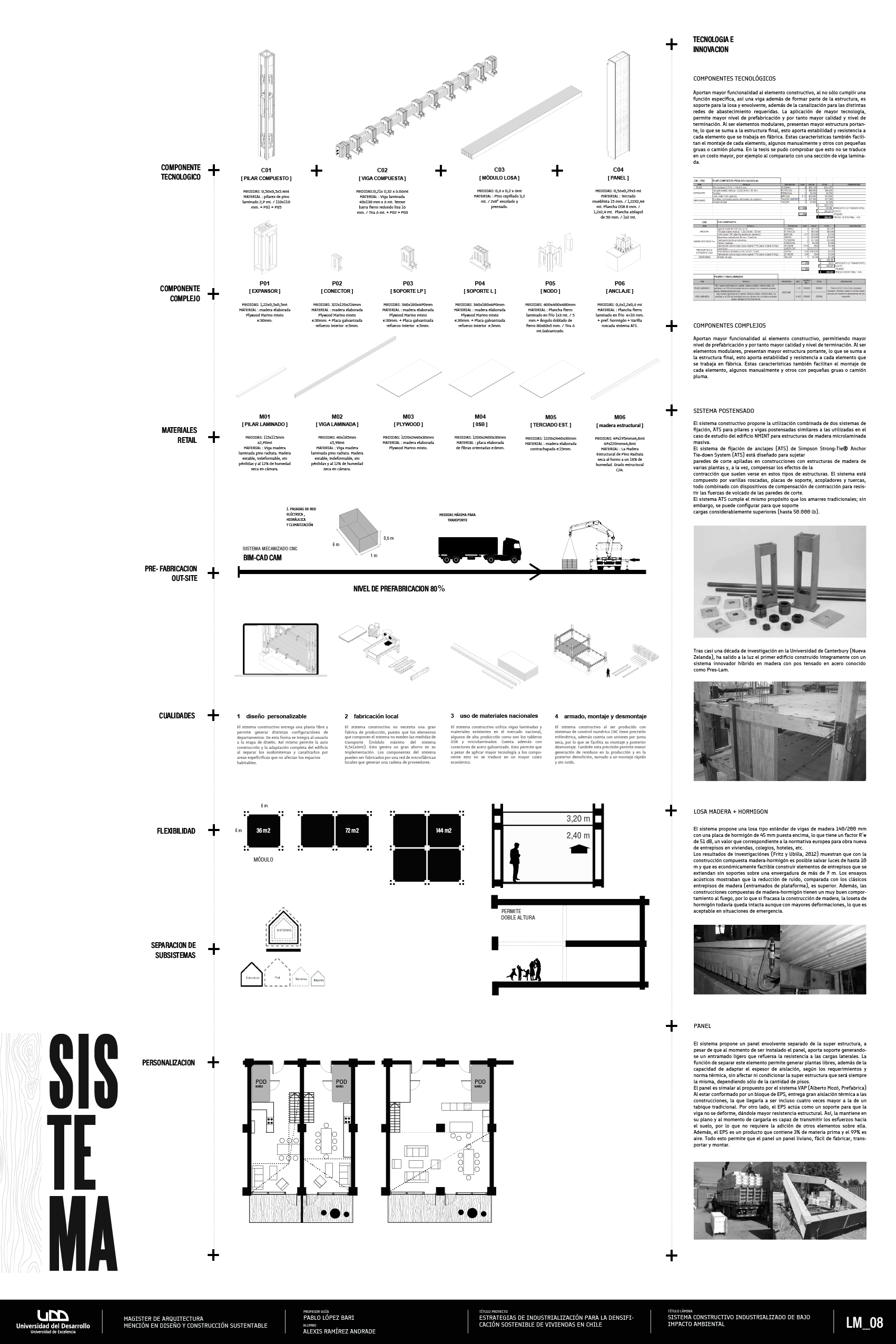 Strategies for Sustainable Densification-7