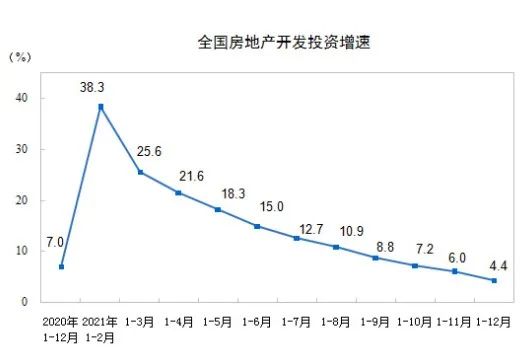 七彩·云创城丨中国浙江丨VBD 设计集团-8