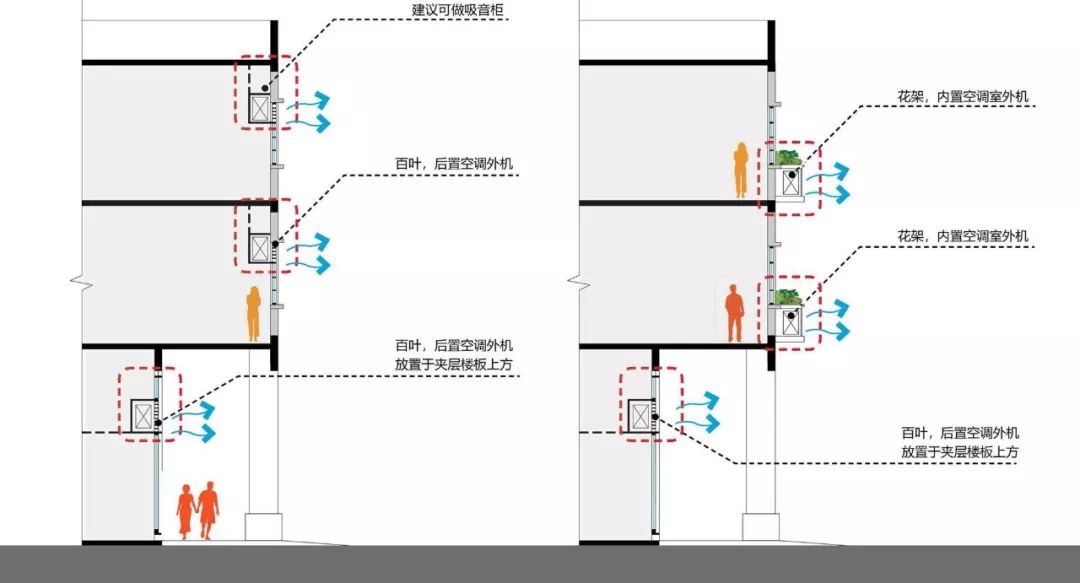 广州恩宁路 217-225 号骑楼新生，历史街区焕发新活力-43