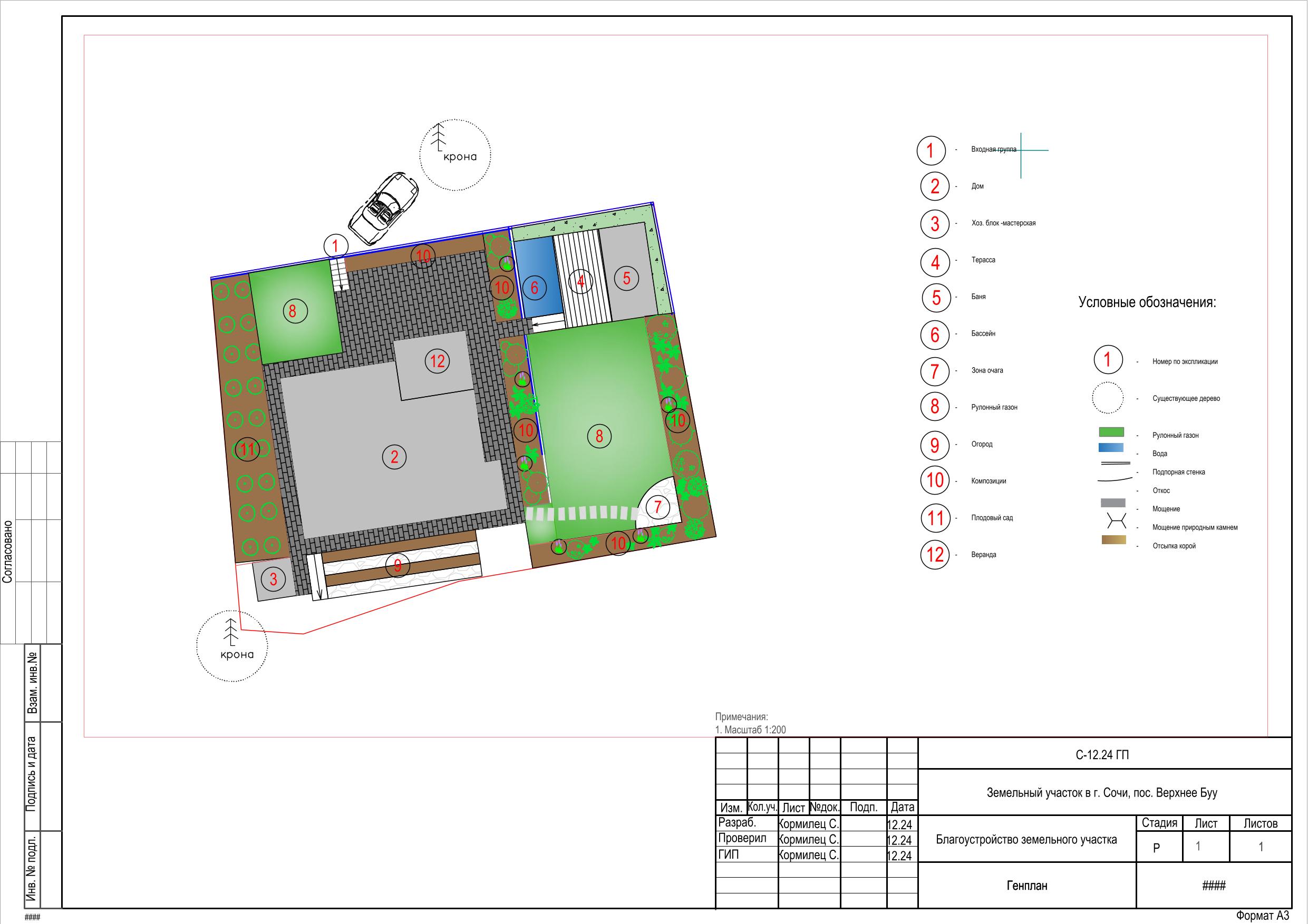 “Дом в Лесу”地块美化项目丨俄罗斯丨Светлана Кормилец(景观建筑师)-15
