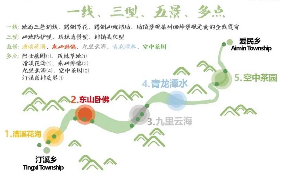 醉美泾川乡村振兴EPC建设项目——皖南川藏线沿线环境整治|亦境作品-21