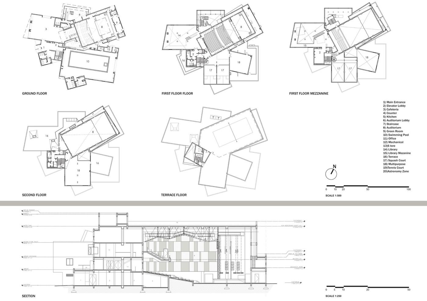 最大化的场地利用，最微妙的随意校园-19