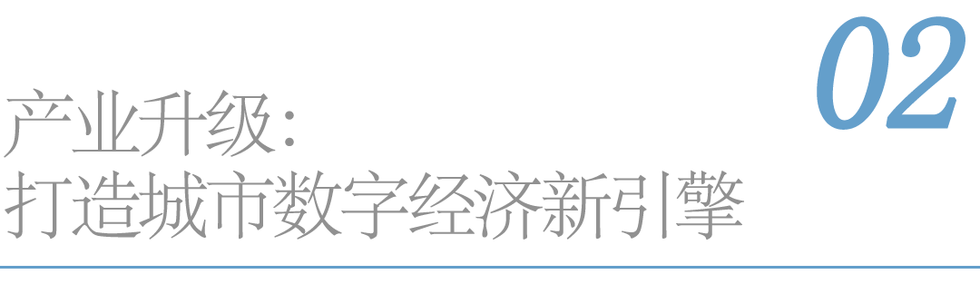 数字经济智城园产业园|焕新城市界面，打造产城融合新标杆-31