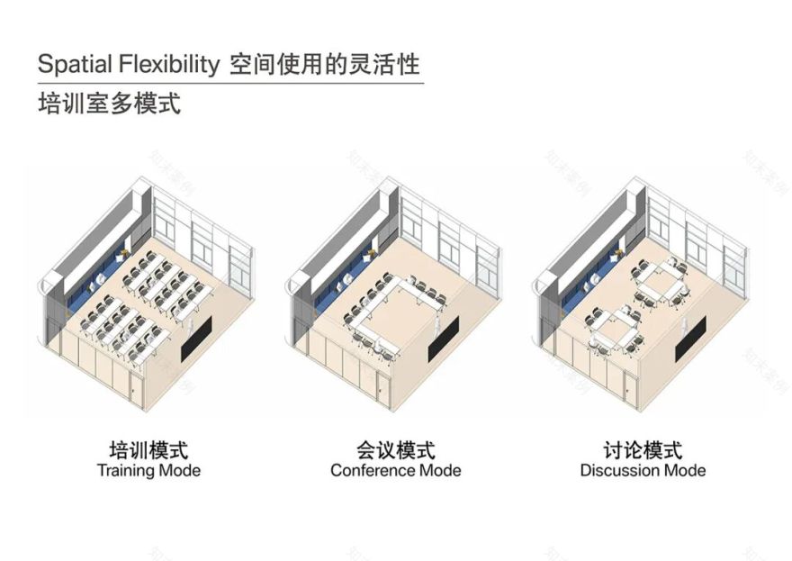 伟邦科技总部大厦丨中国佛山丨ATD安托士设计-25