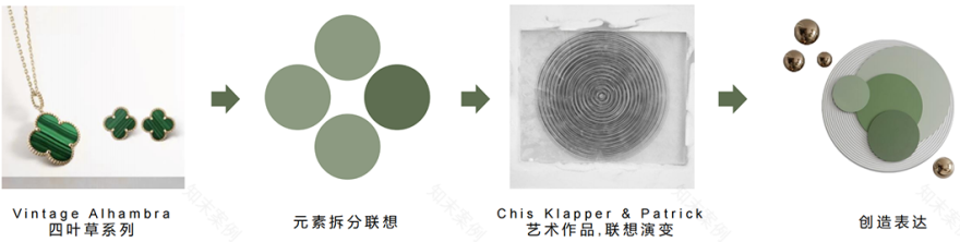 天津上实仰山样板间丨中国天津丨北京山禾金缘艺术设计股份有限公司-63