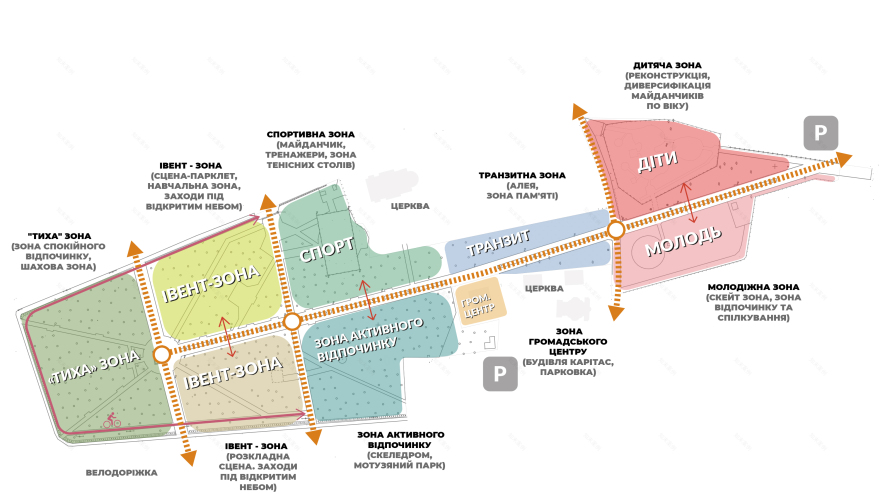 HLYBOKA城市发展项目丨乌克兰-10