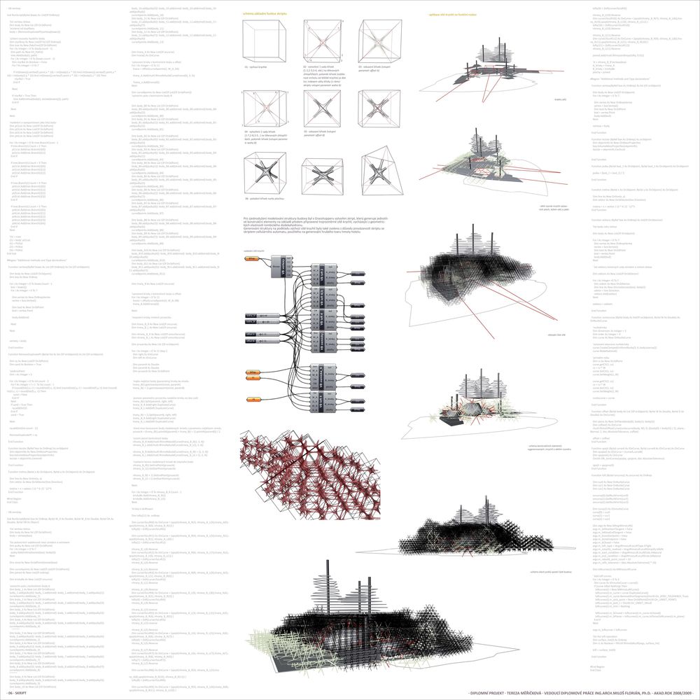 丨Tereza Měřičková-25