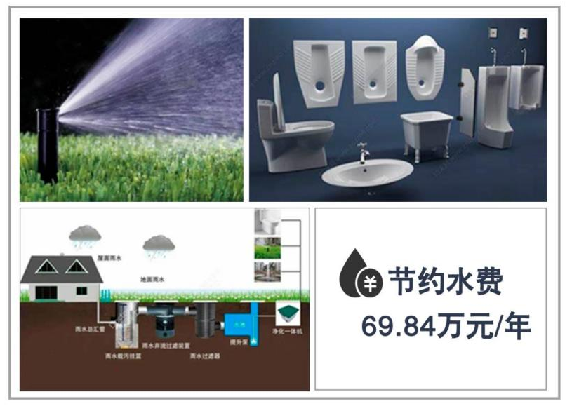 深圳实验学校高中园丨中国深圳丨奥意建筑-54