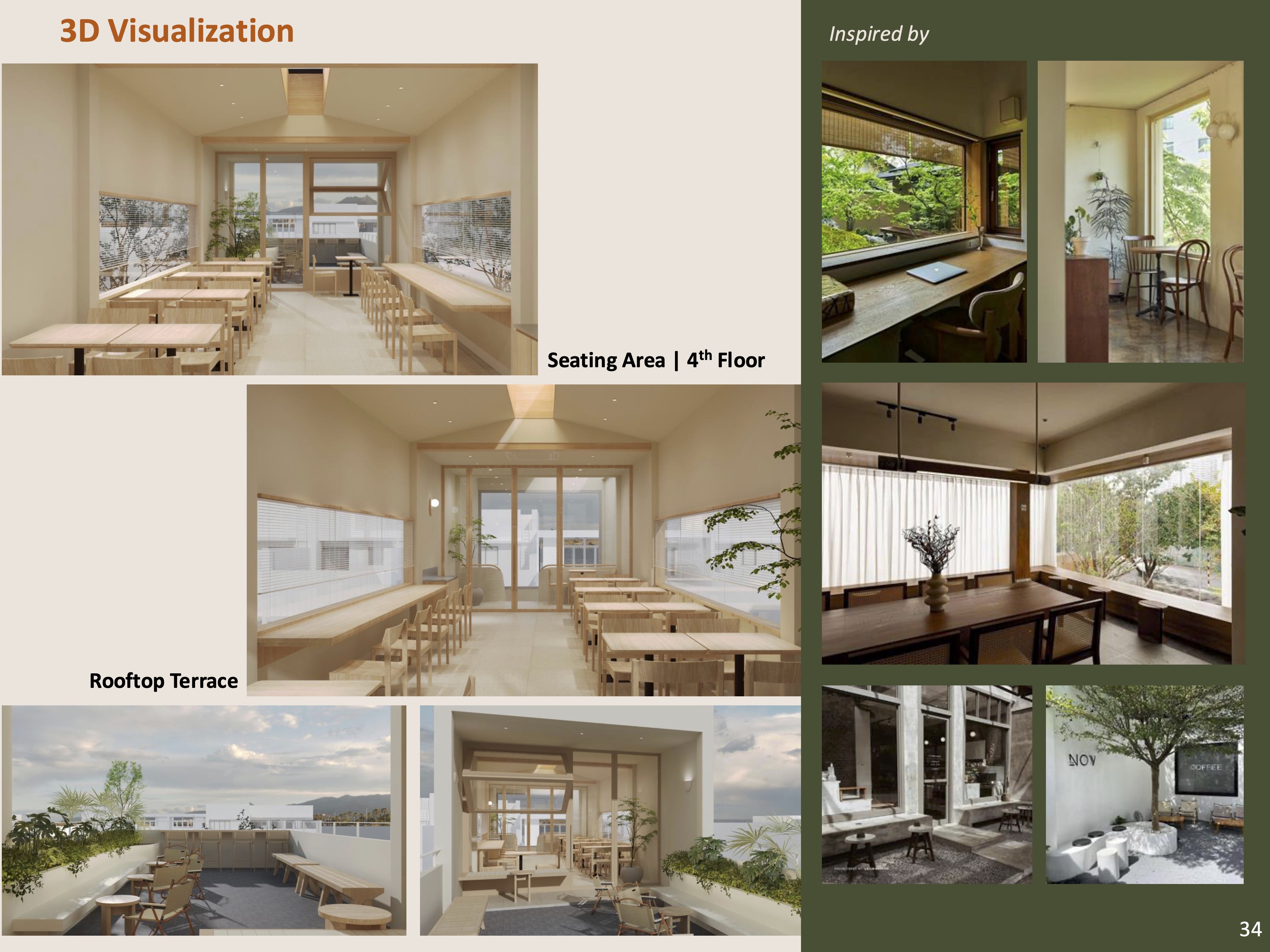 Portfolio | Interior Designer | My Luong-36