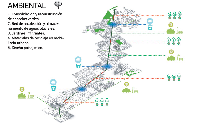 2016 年墨西哥城 Ferrocarril Avenue 项目-11