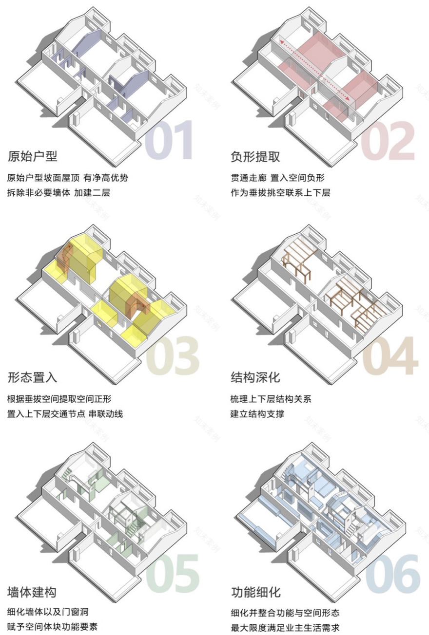 房舍巷子,北京 / 戏构建筑 刘阳-97