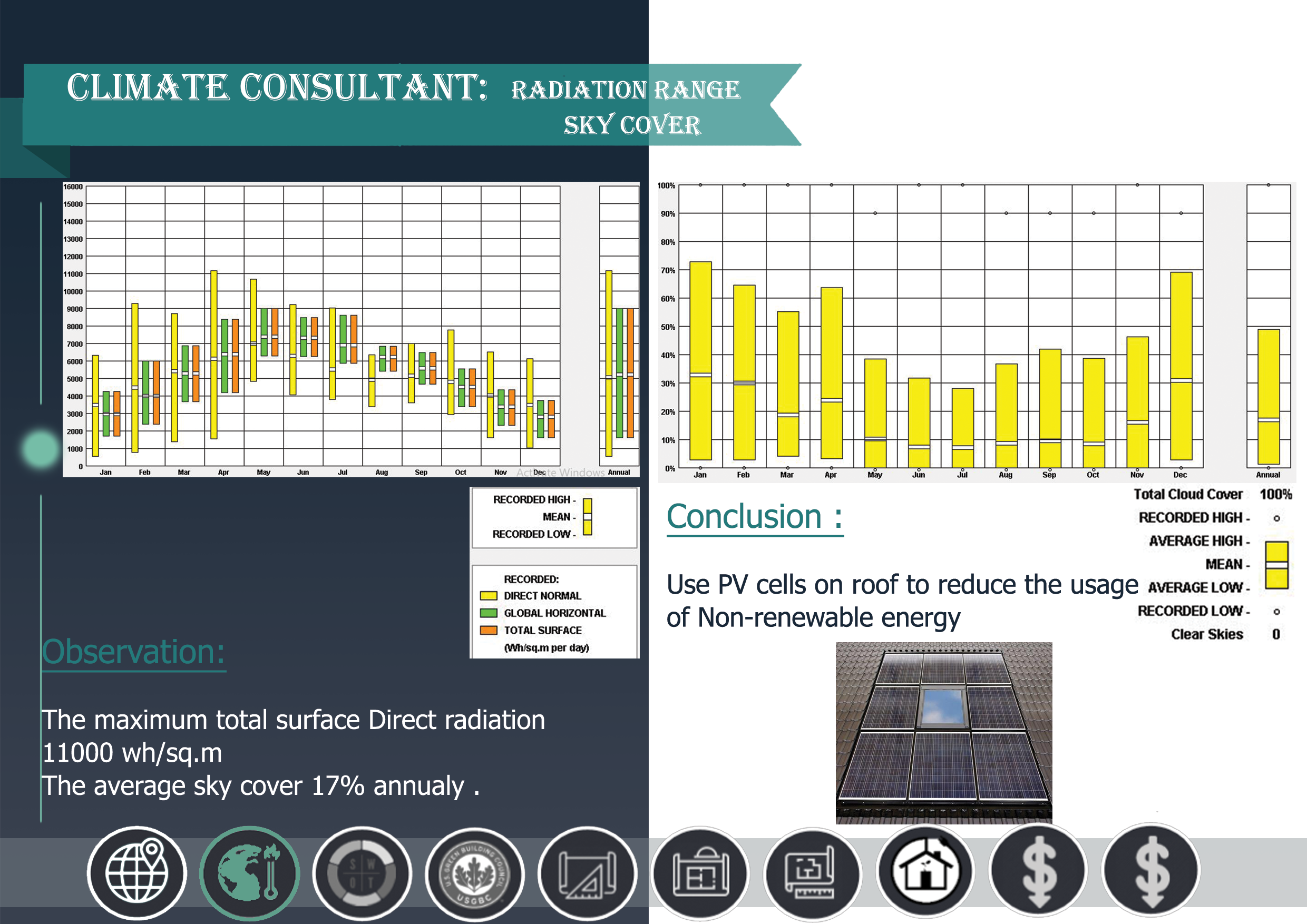 Sports & Social Club-19