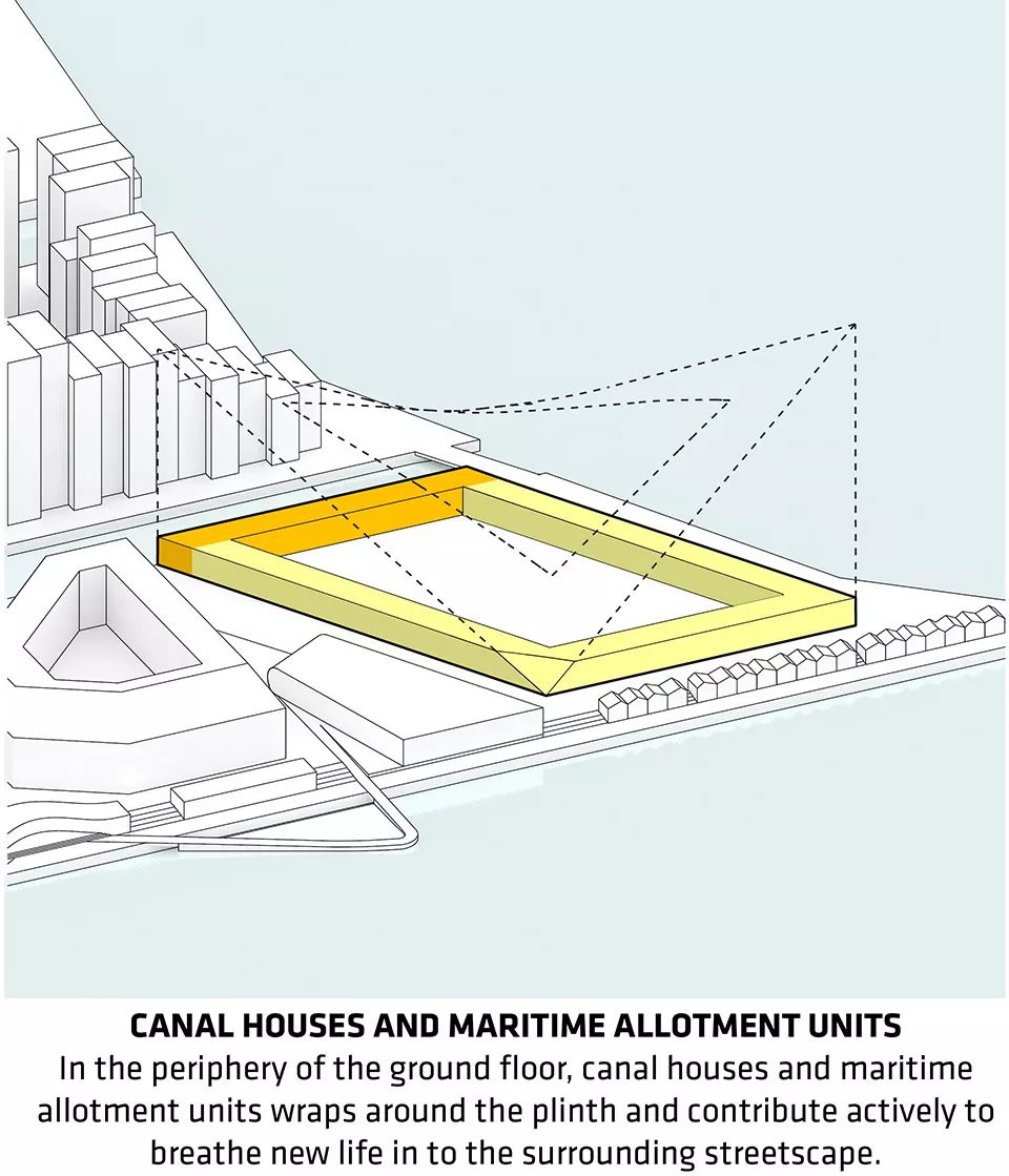 BIG 新作 | AARhus 住宅综合体 | 融入城市与自然的双重景观-31