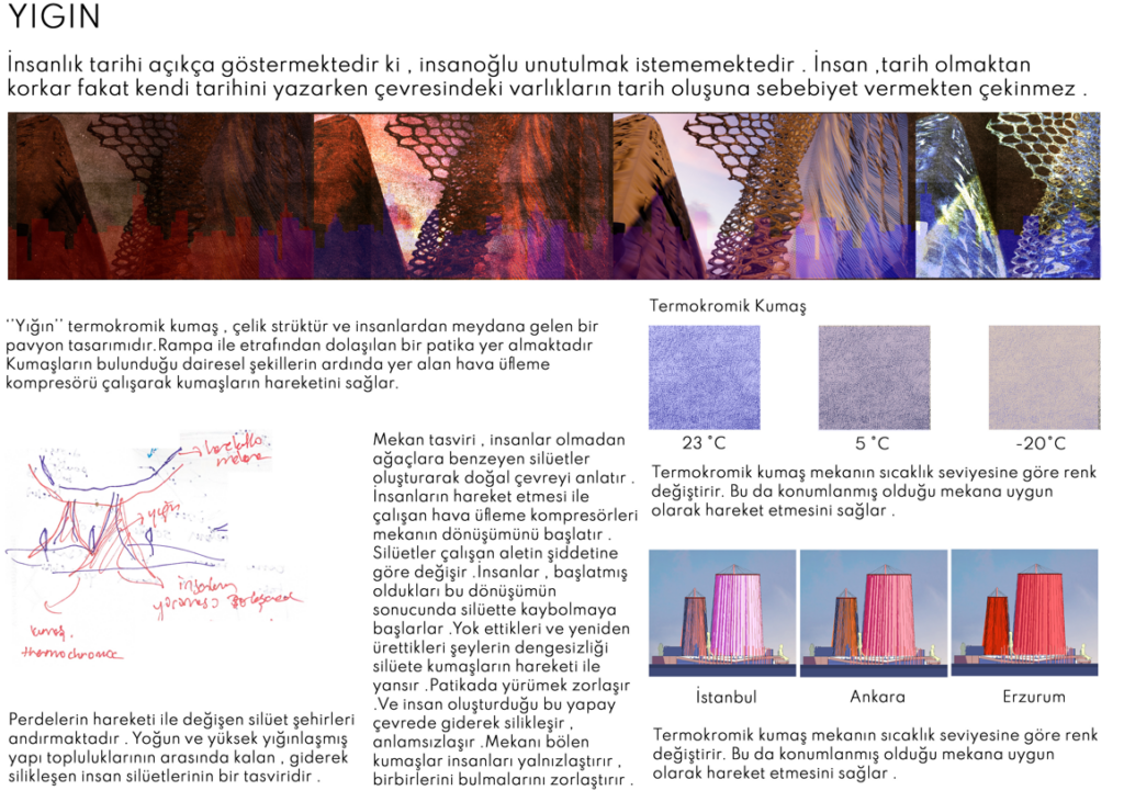 “Mimarlık Pavyonu”学生建筑创意项目竞赛作品丨Hazal Beşire Turhan-7