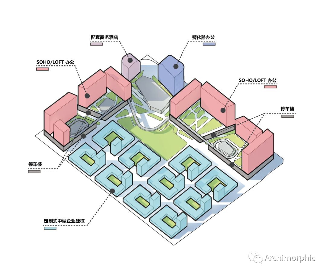 西亚斯产业园示范区楼宇，打造垂直景观孵化器-25