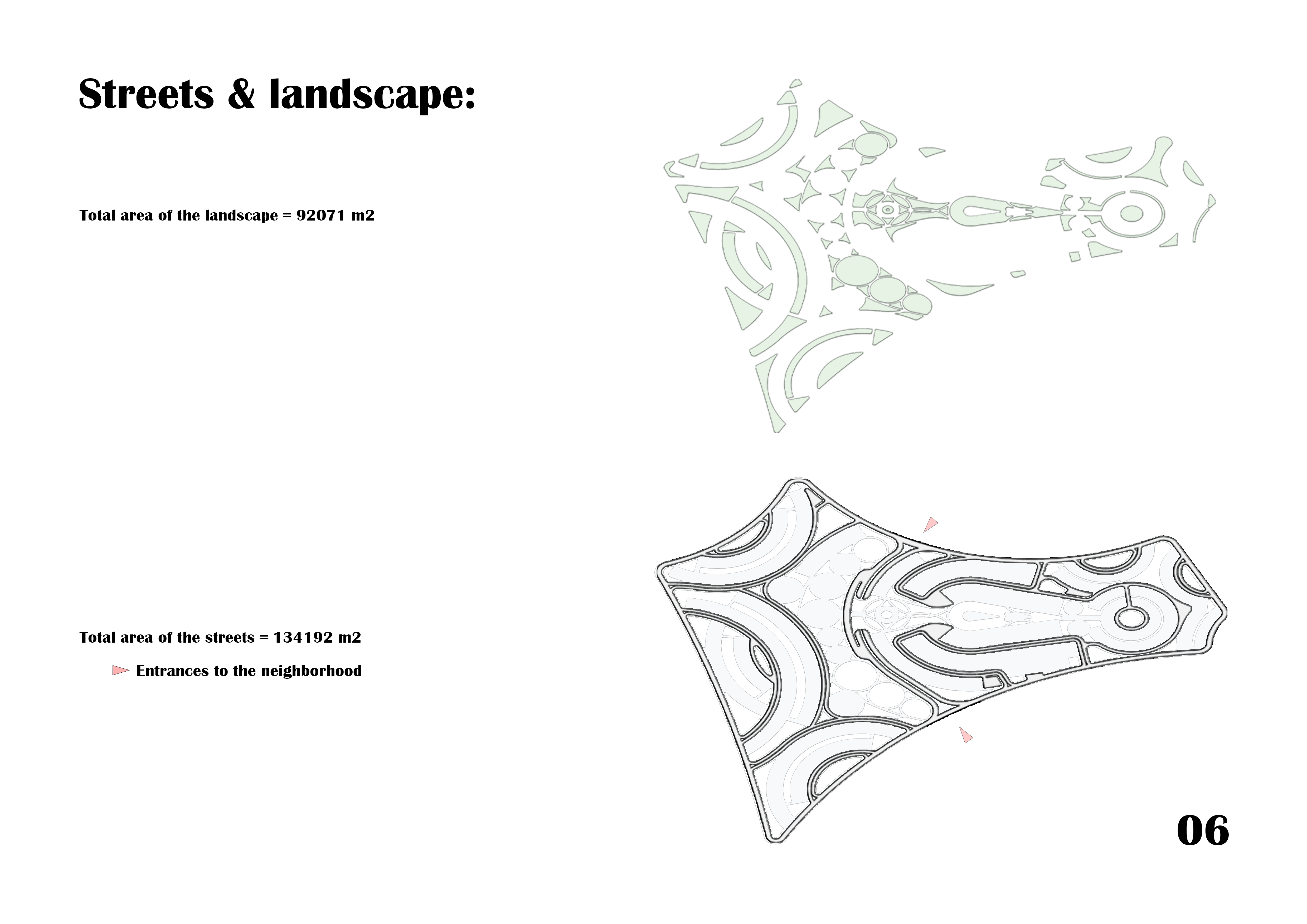 Neighbourhood Design - Urban Planning Project-4
