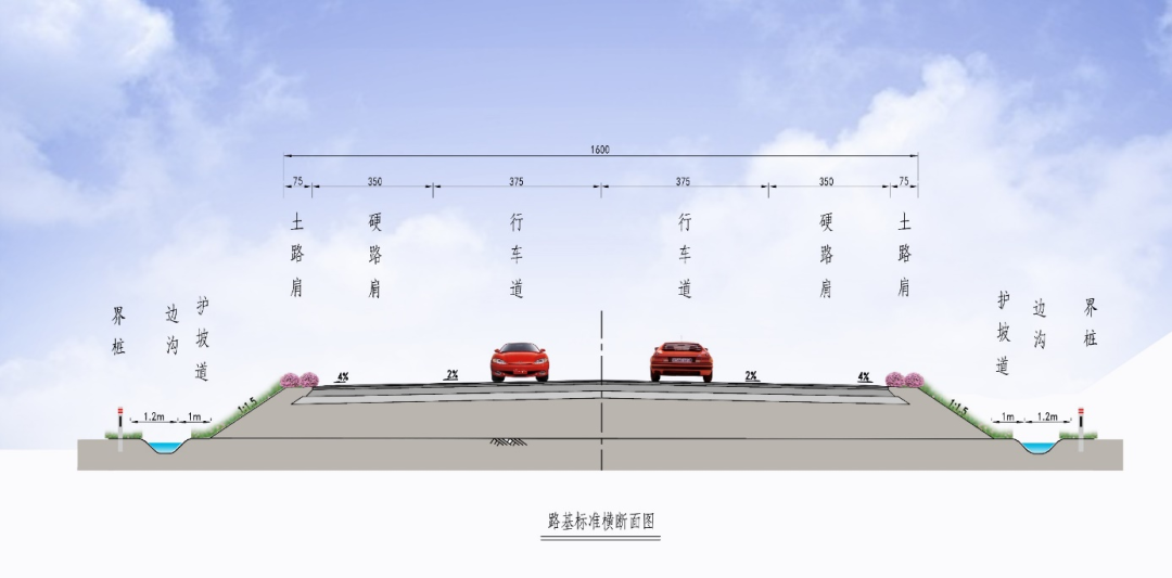 【林李精品】苏南旅游公路的生态画卷与技术标杆——360省道溧阳段-53