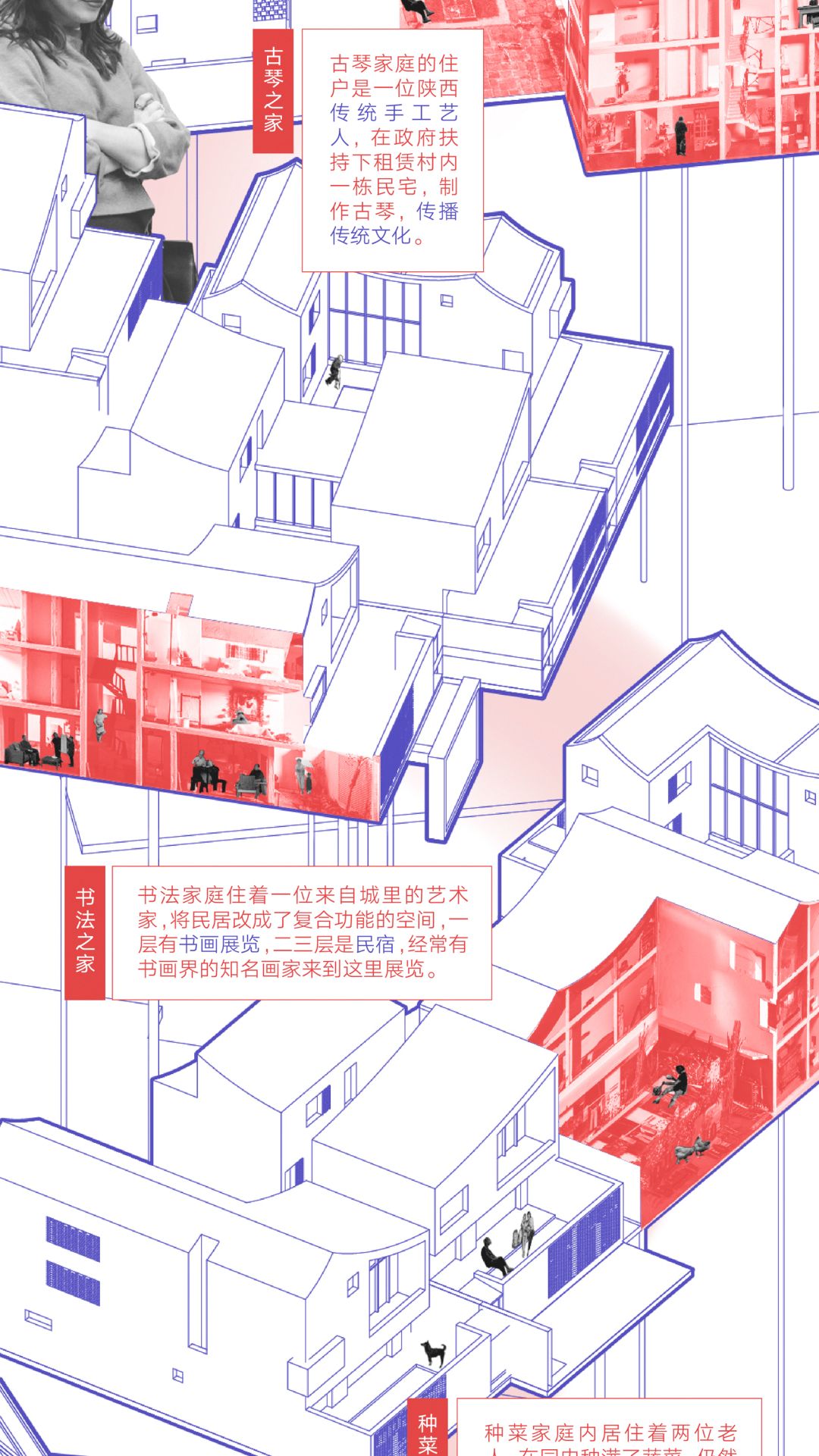 孟凡浩的“乡愁与城市梦” | 重塑城乡关系的空间实践-61