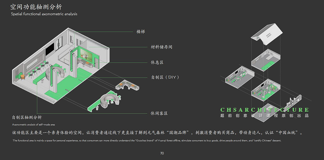 纤息·产品零售店原创方案设计丨超前设计-24