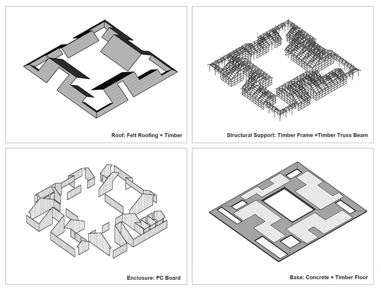 唐山有机农场 ARCHSTUDIO 设计,放大版的四合院工作空间-9