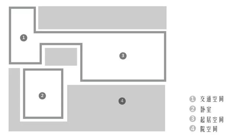 城开云外(Courtyard Villa)丨中国上海-78