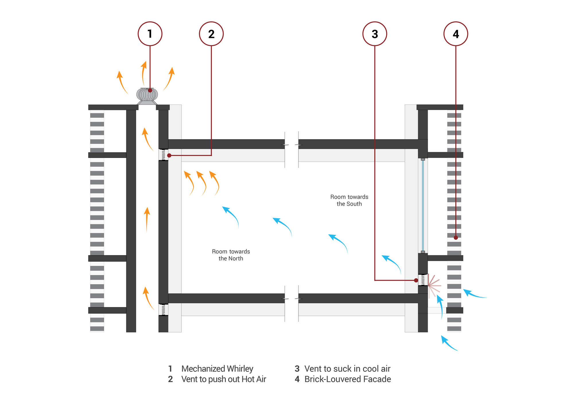Krushi Bhawan / Studio Lotus-73