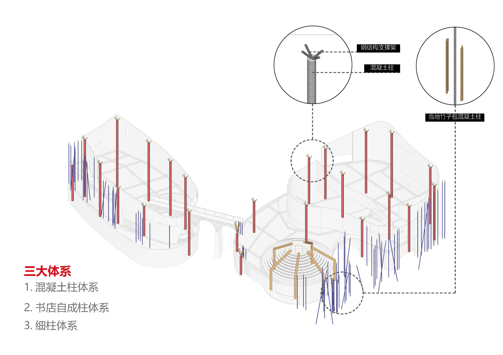 Renmin Canal Water Conservancy Culture Zhongjiang Memorial Hall / AOMOMO Studio, Shanghai Jiao Tong University-60