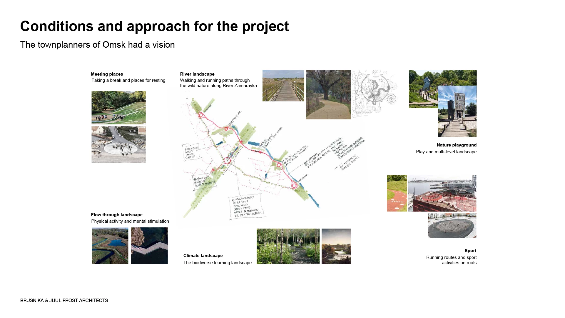 Dravert 可持续发展区丨俄罗斯鄂木斯克丨Brusnika 公司,Juul Frost 建筑事务所-46