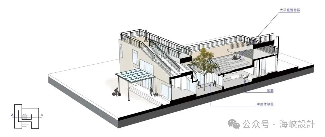 大地眺望臺 LandsDeck民宿一期丨中国台湾丨竹工凡木設計研究室（CHU  Studio）-57