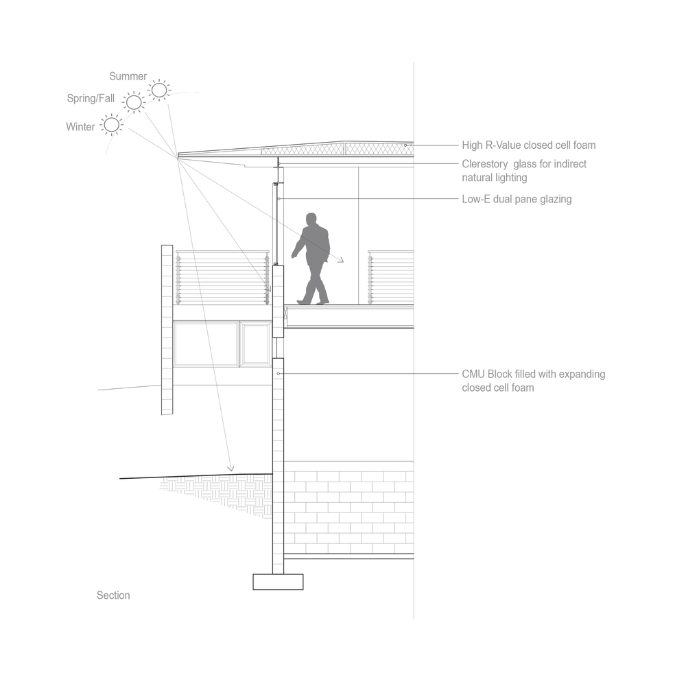 美国索诺兰沙漠 DWC 住宅 | 多层感官体验-67