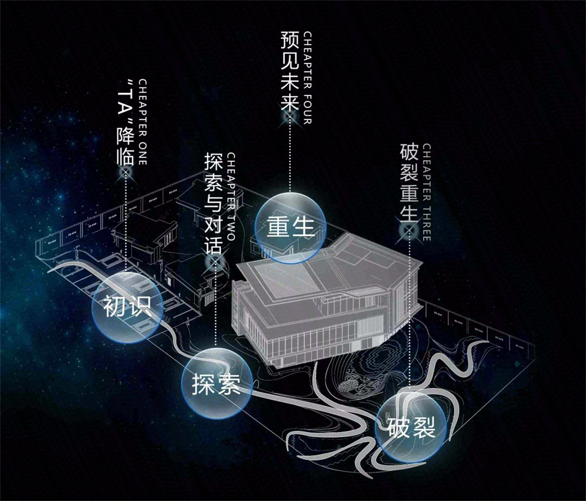 ” 明日 ” 之境,预见生活的超限感知—武汉联投未来荟 丨中国武汉丨环球地景设计-8