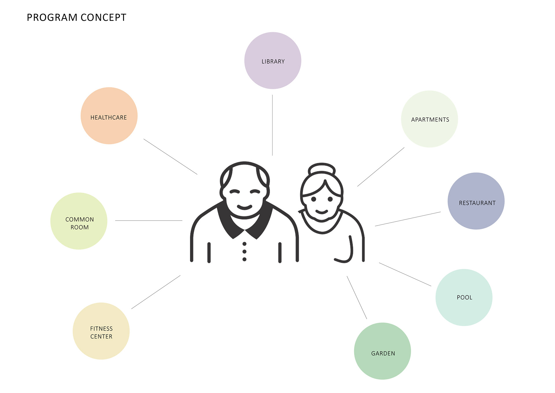 West Park "Assisted Living Center" | Graduation Project-16
