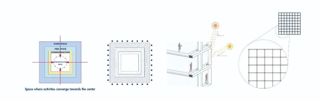 HD现代全球R＆Ｄ中心（GRC）丨韩国城南市丨株式会社日建设计,Heerim Architects&Planners-34