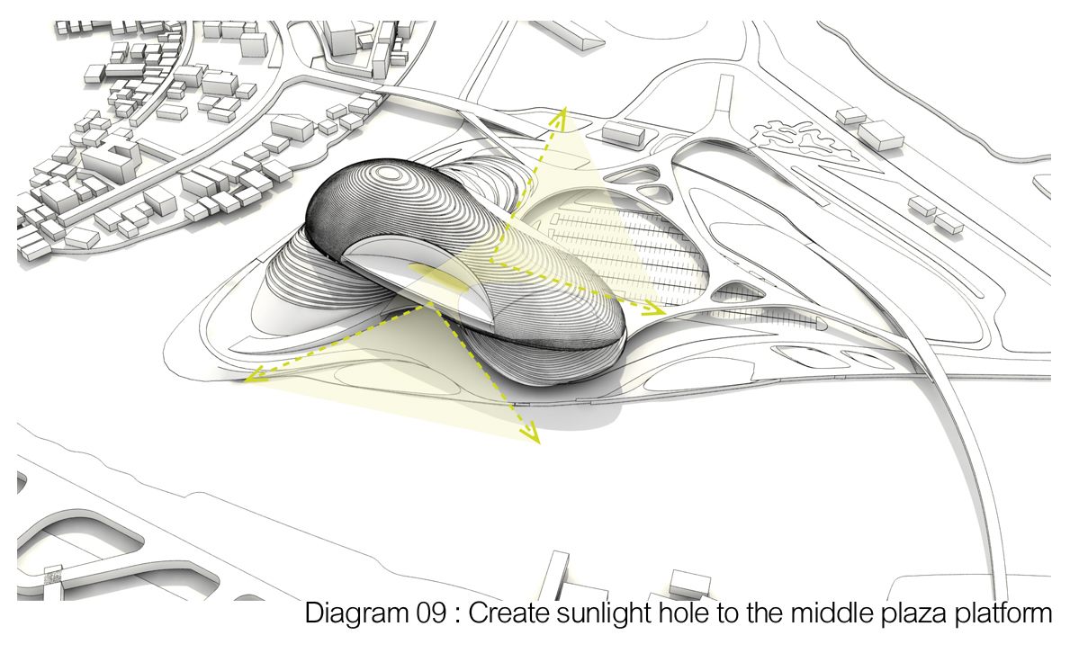 种子阶段丨ThailandKanchanaburi丨GEN.S architects-23