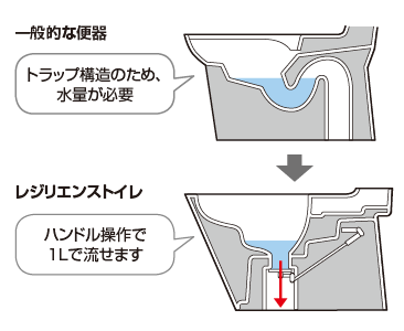 日本儿童设计大奖亮点解读-18