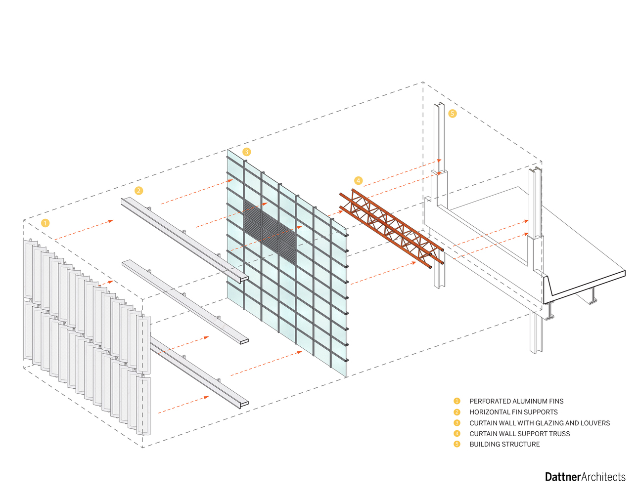 Manhattan Districts 125 Garage - spring street Salt Shed  Dattner Architects-46