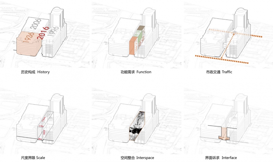 同济·原作设计工作室丨商业综合体丨第一百货商业中心六合路商业街,上海-12