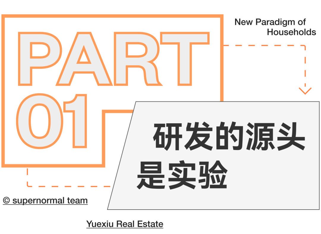超级平常 | 洄游动线+场景化，越秀地产与超级平常为年轻家庭研发成长性新家-3
