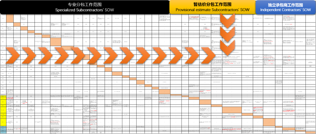 【设计引领】匠心智造，中建八局以“毫米级”精度拼出奇幻王国-44