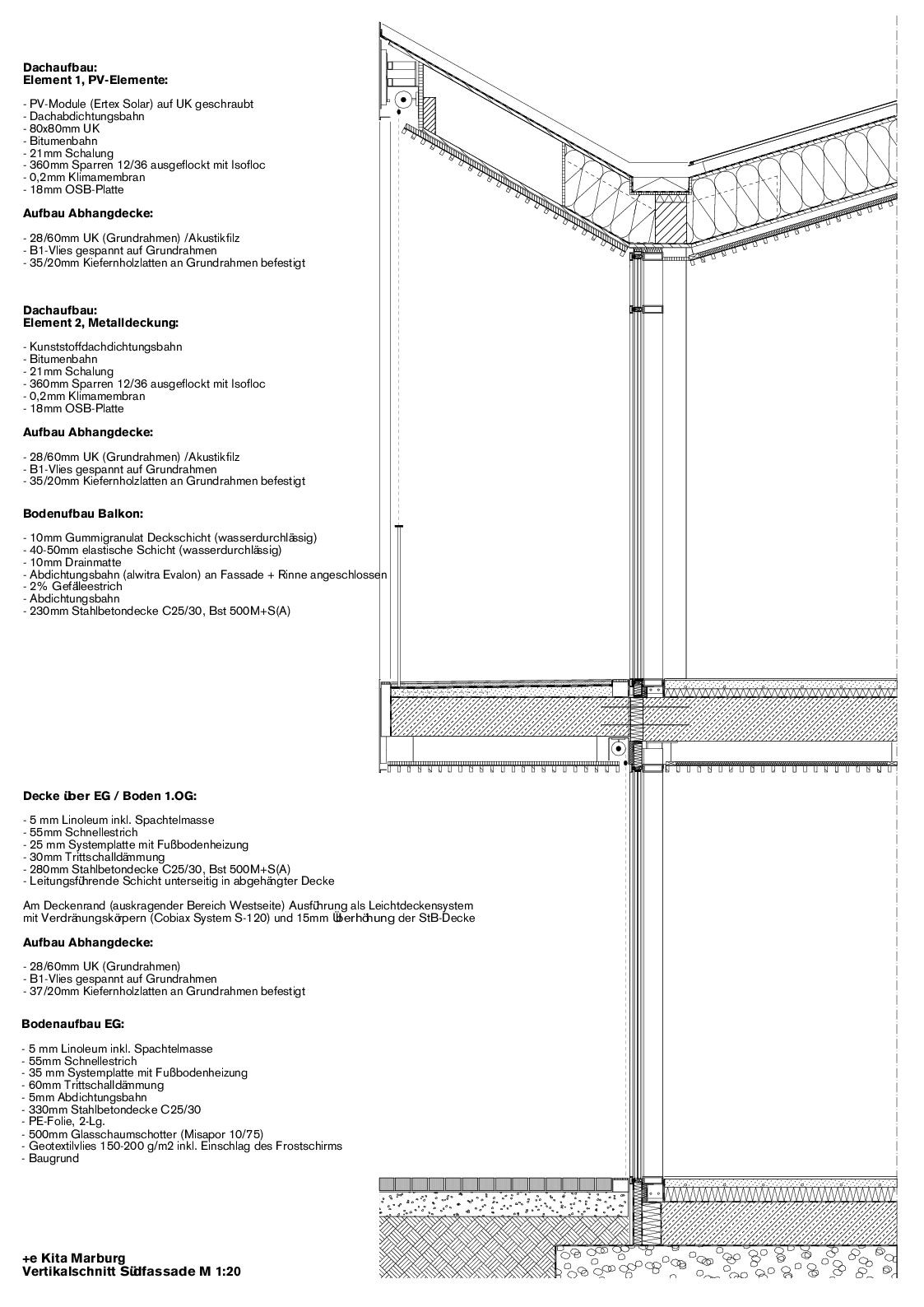 幼儿园+ E在马尔堡德国-24
