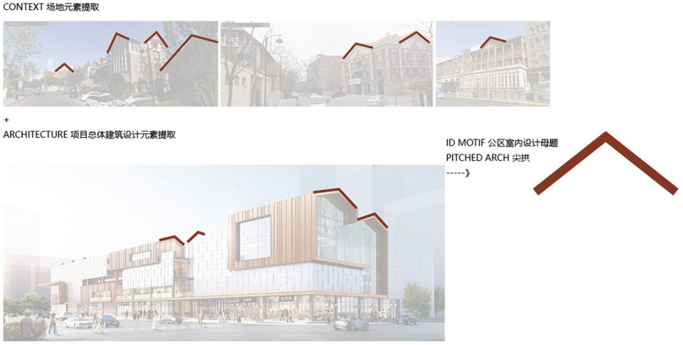 天津万科广场@人民公园丨深圳独特视野建筑设计有限公司-48