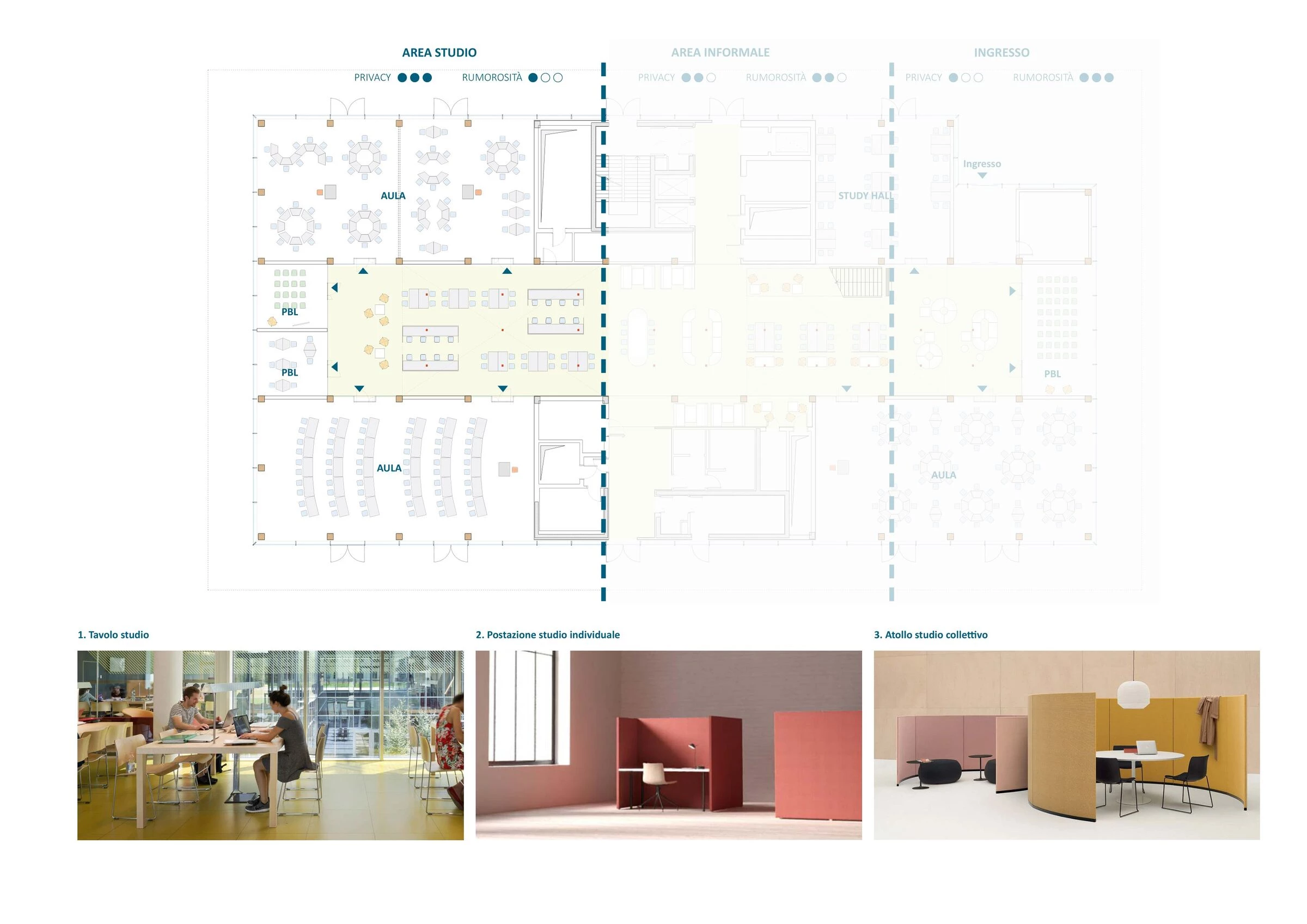 罗伯托·罗卡创新大楼丨意大利米兰丨Filippo Taidelli Architetto-89