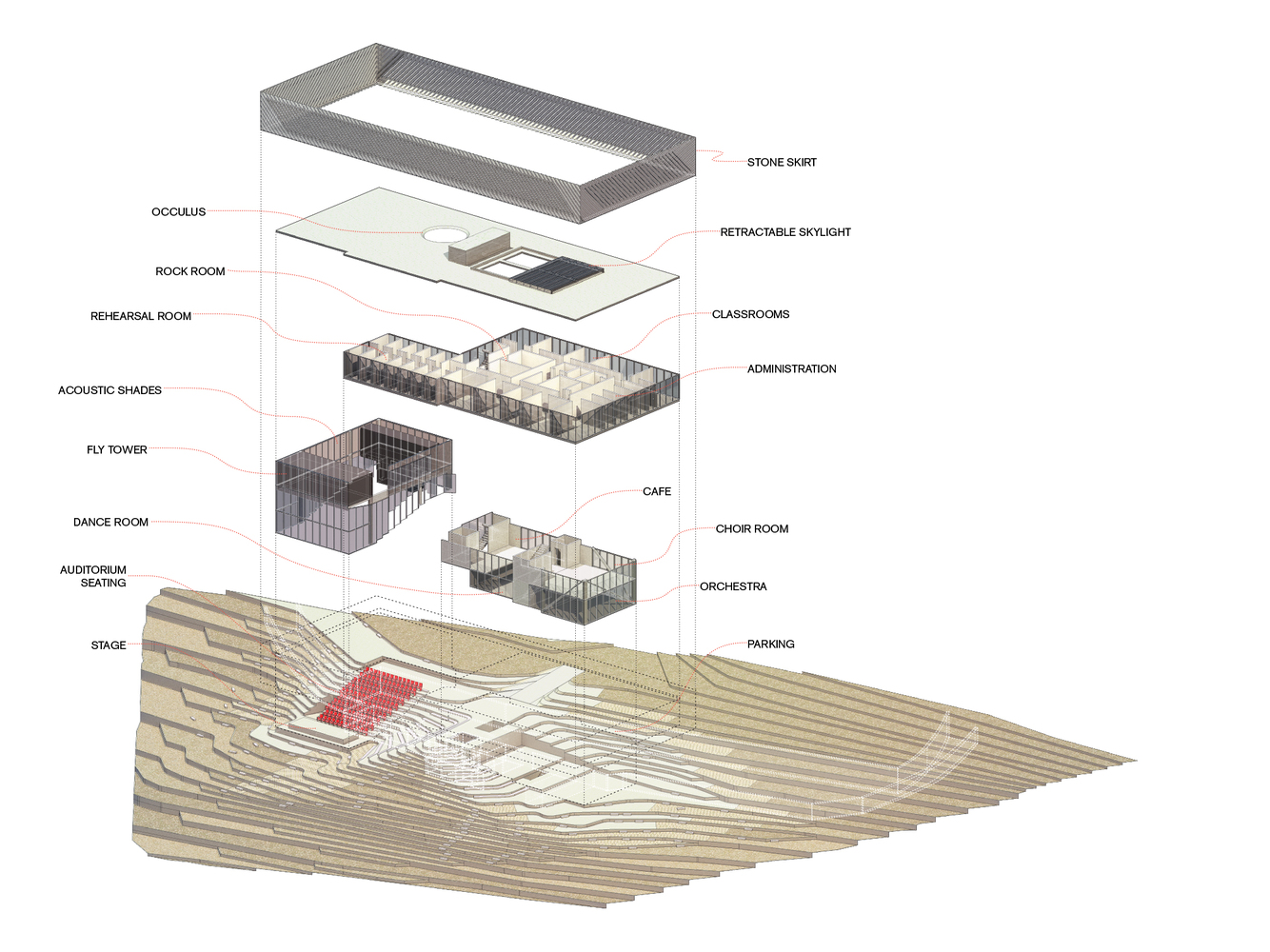 以色列音乐学校设计展现声学与景观融合之美-42