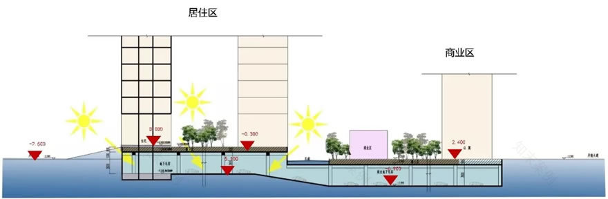 越秀塔子湖J地块-31