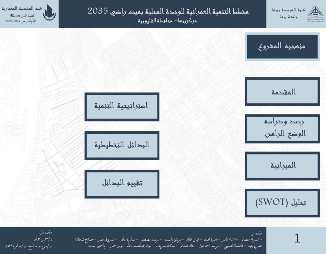 Urban planning project (Mit Rady, Al-Qalyubia)-6