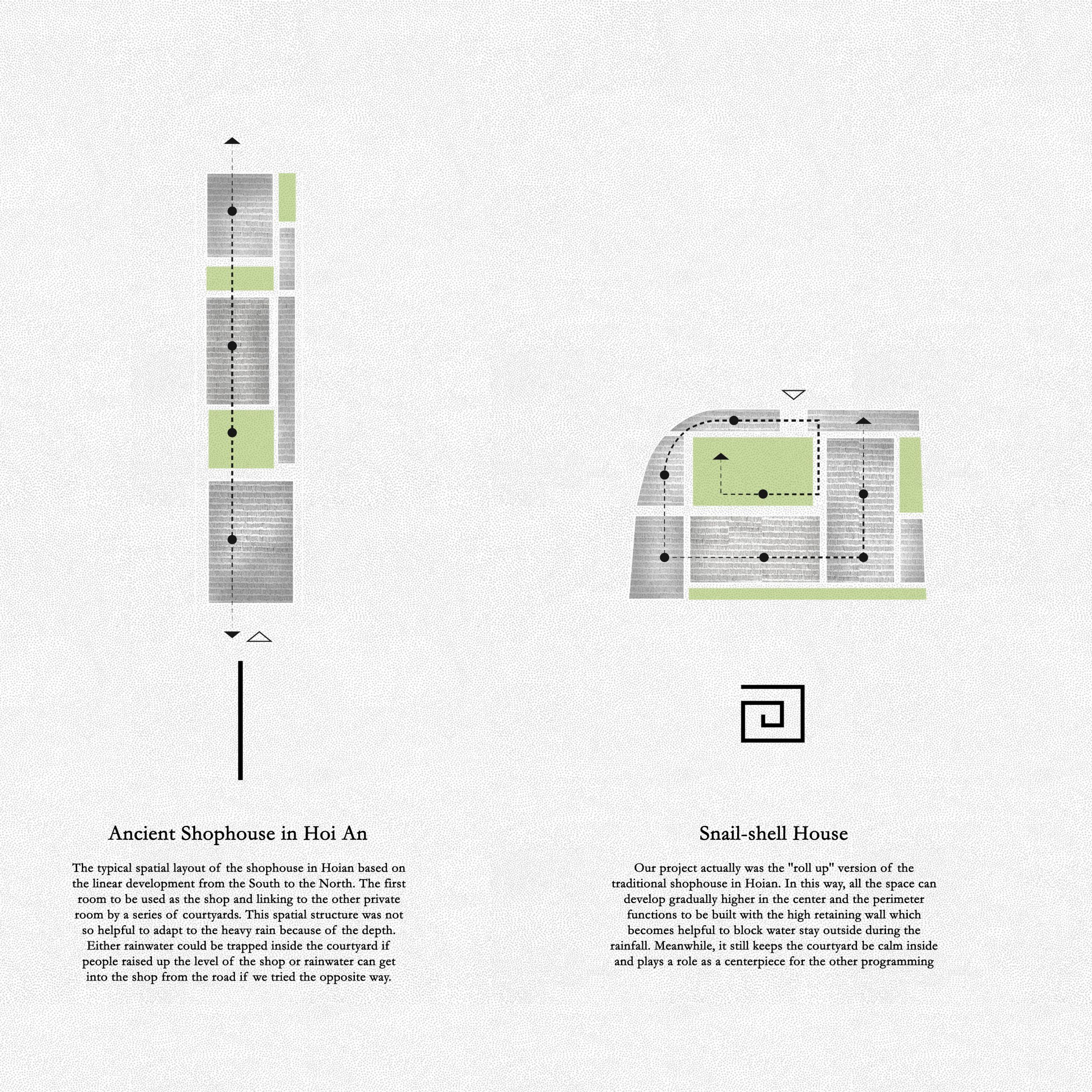 越南会安“竹之居” · 环保现代住宅设计-2