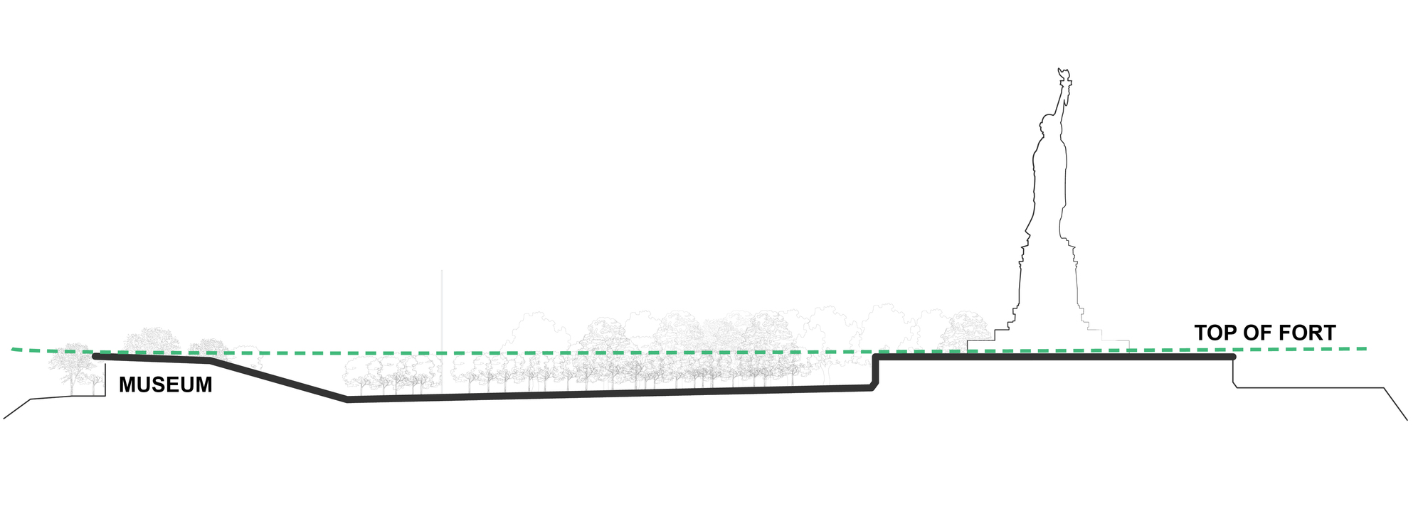 自由女神像博物馆 | 融入景观的创新设计-22
