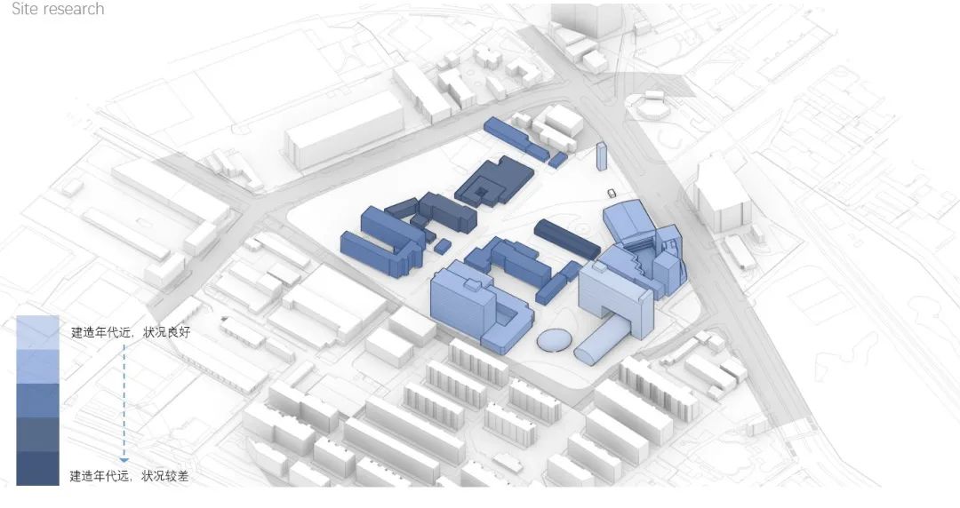 空港街区空间整合与活化设计 | 三轴三区一心一环-13