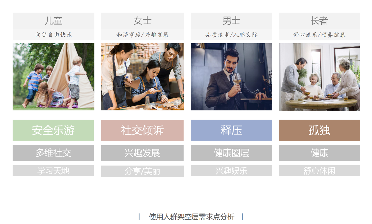 广州中海观澜府未来社区架空层 4·0丨中国广州丨广东无非室内设计顾问有限公司-20