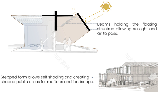 ECHOES OF ETERNITY 埃及数字博物馆-13